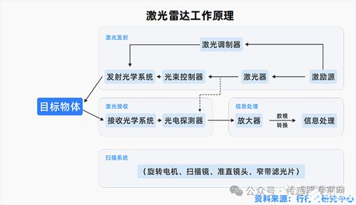 從模擬芯片巨頭亞德諾ADI布局臺(tái)積電日本廠，透視中國車用傳感器“小巨人”的成長機(jī)遇與挑戰(zhàn)